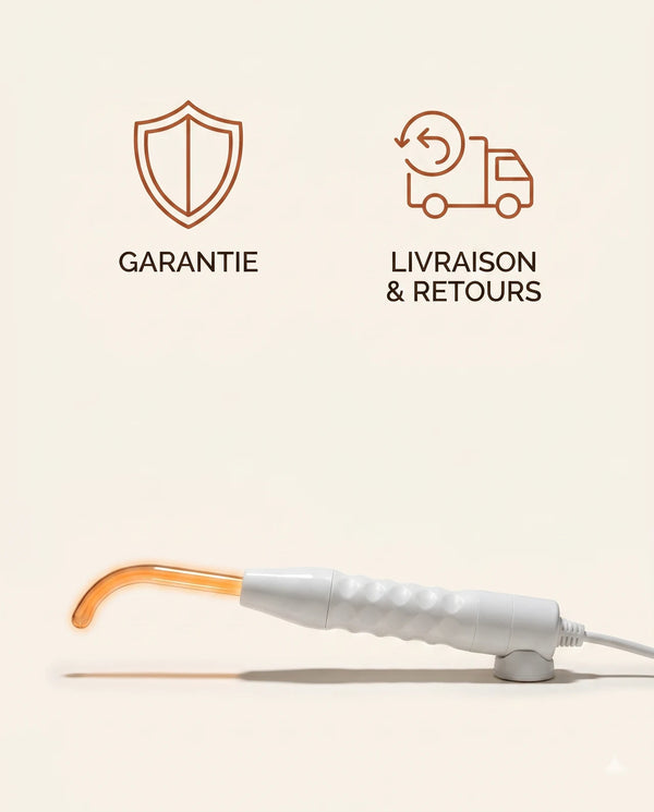 Garantie satisfait ou rembourse Beamirror